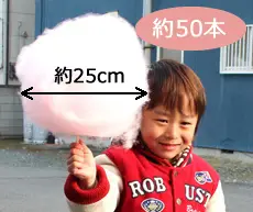 一般的なサイズで綿菓子を提供した場合